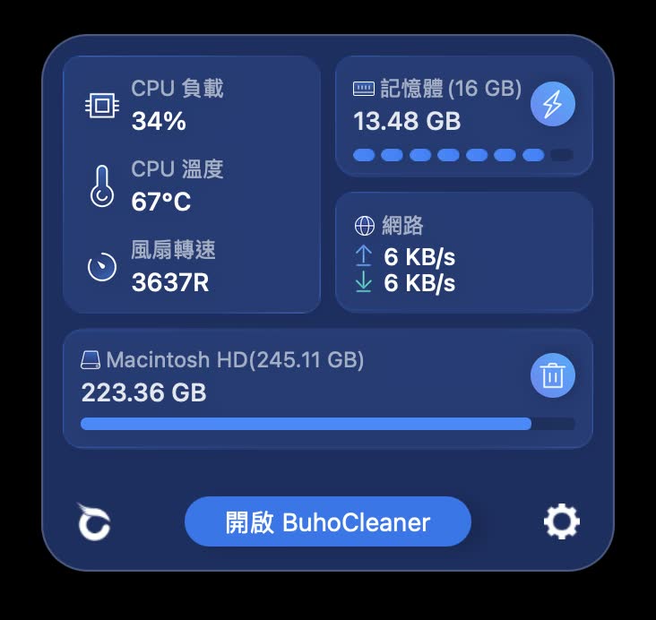 BuhoCleaner 選單列系統監控面板，顯示 CPU 負載、CPU 溫度、風扇轉速、記憶體、網路與磁碟空間